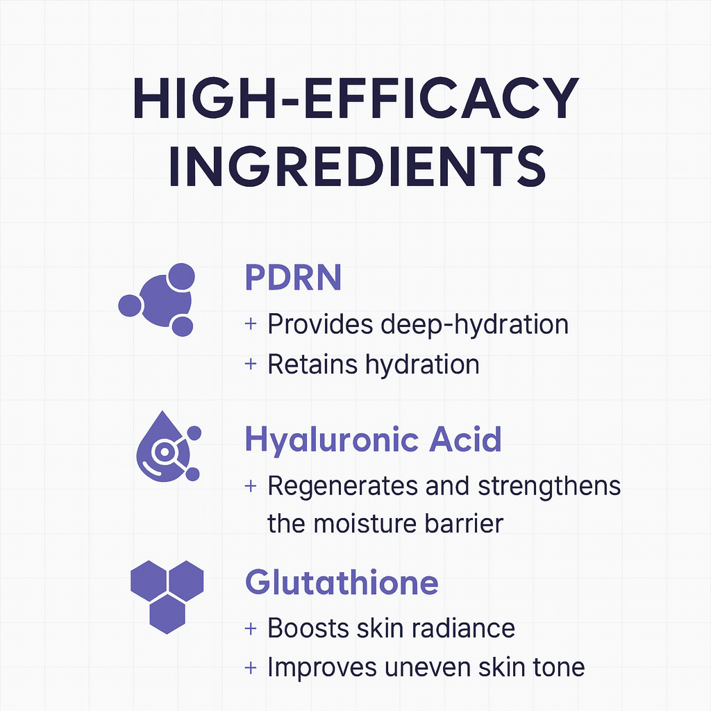 Korean HA PDRN orb serum